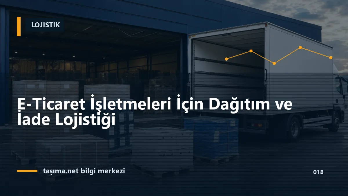 E-Ticaret İşletmeleri İçin Dağıtım ve İade Lojistiği