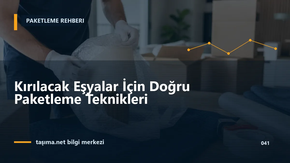 Kırılacak Eşyalar İçin Doğru Paketleme Teknikleri