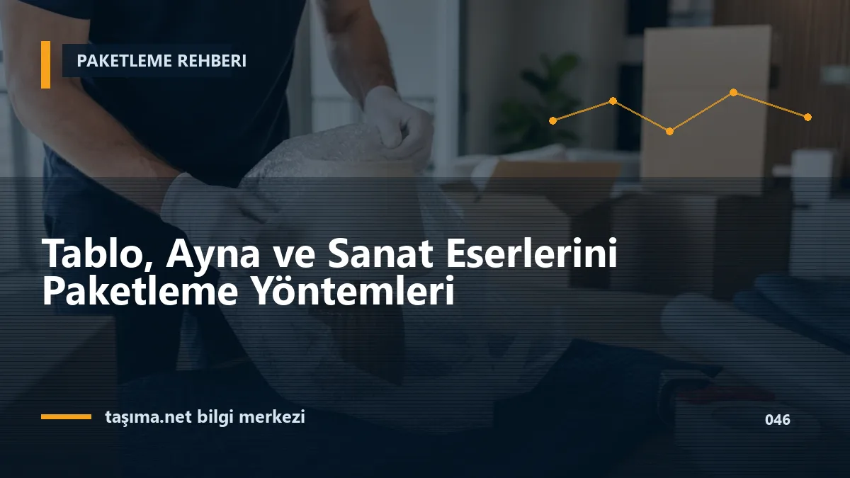 Tablo, Ayna ve Sanat Eserlerini Paketleme Yöntemleri